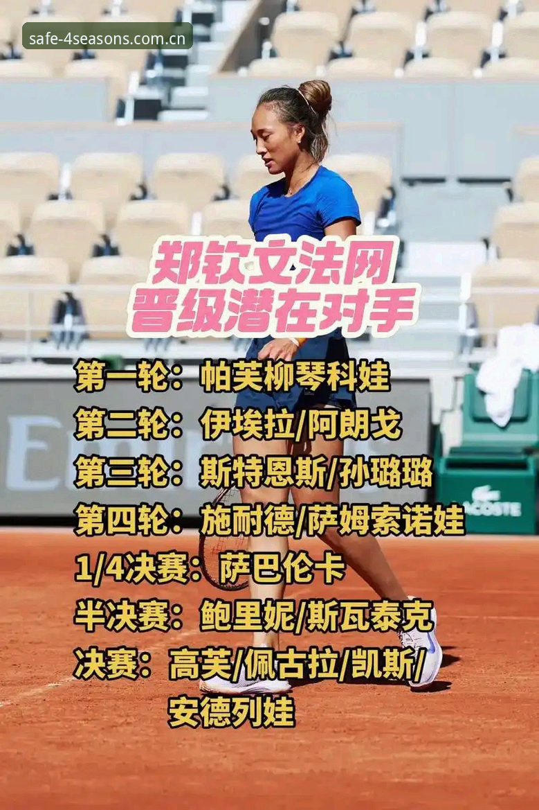 法网女单签表深度解读：从郑钦文保分战到四季官网安全安装指南的全面视角