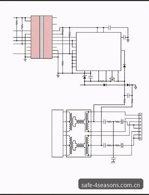 四季B8K2安全吗？从安装到使用的全方位深度评测